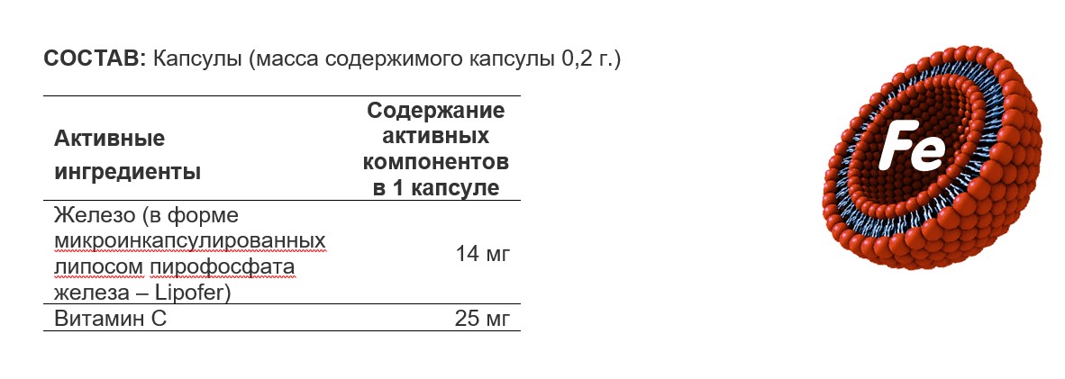 Липосомальное железо. Липосомная форма железа. Липосомальная форма железа препараты. Железо в липосомальной форме.